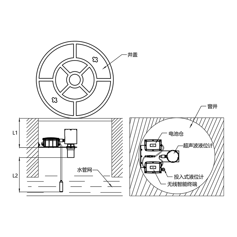 MD-UL271 無線窨井水位監(jiān)測儀